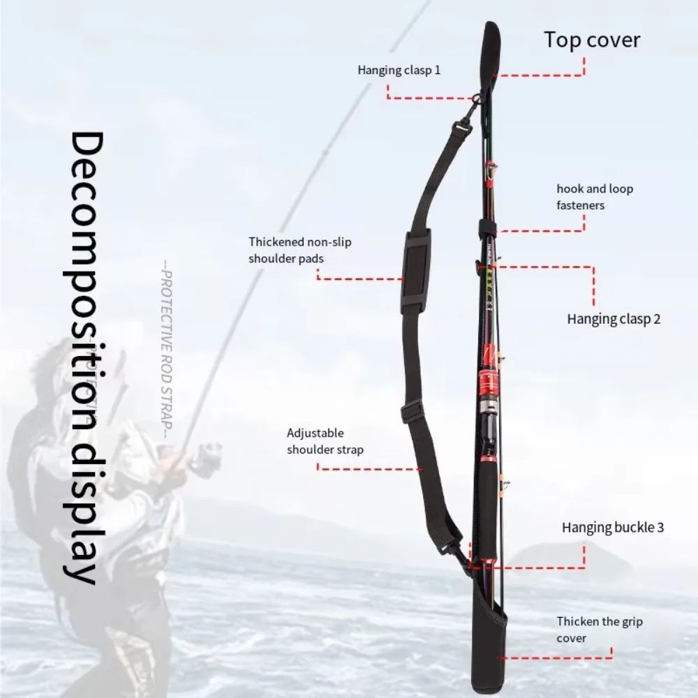 Регулируемая сумка для хранени – обзор и цена Fishing Line Spooler