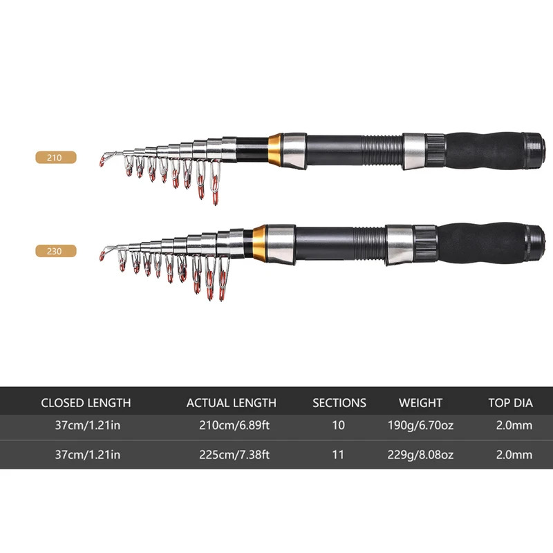 BRAVMAK 2,1/2,3 м телескопичес – обзор и цена Fishing Line Spooler